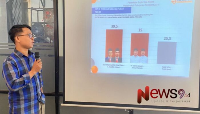 Hasil Survei eL SIPOL Paslon MANDAT Ungguli Paslon JIMAD SAKTEH