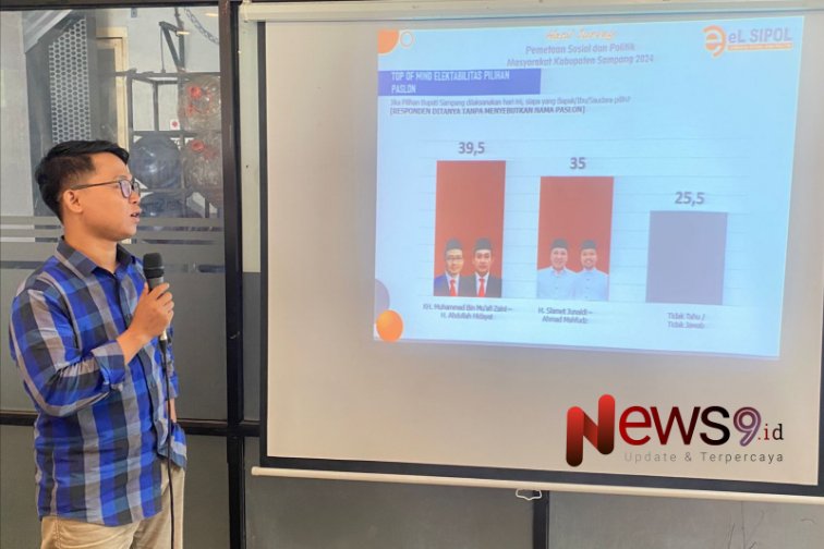 Foto: Pemetaan Pilkada Sampang, hasil release eL SIPOL paslon MANDAT ungguli paslon JIMAD SAKTEH, @by_News9.id