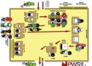 Warga Desa Tlambah Karang Penang Sampang Keluhkan Jarak TPS yang Berdekatan