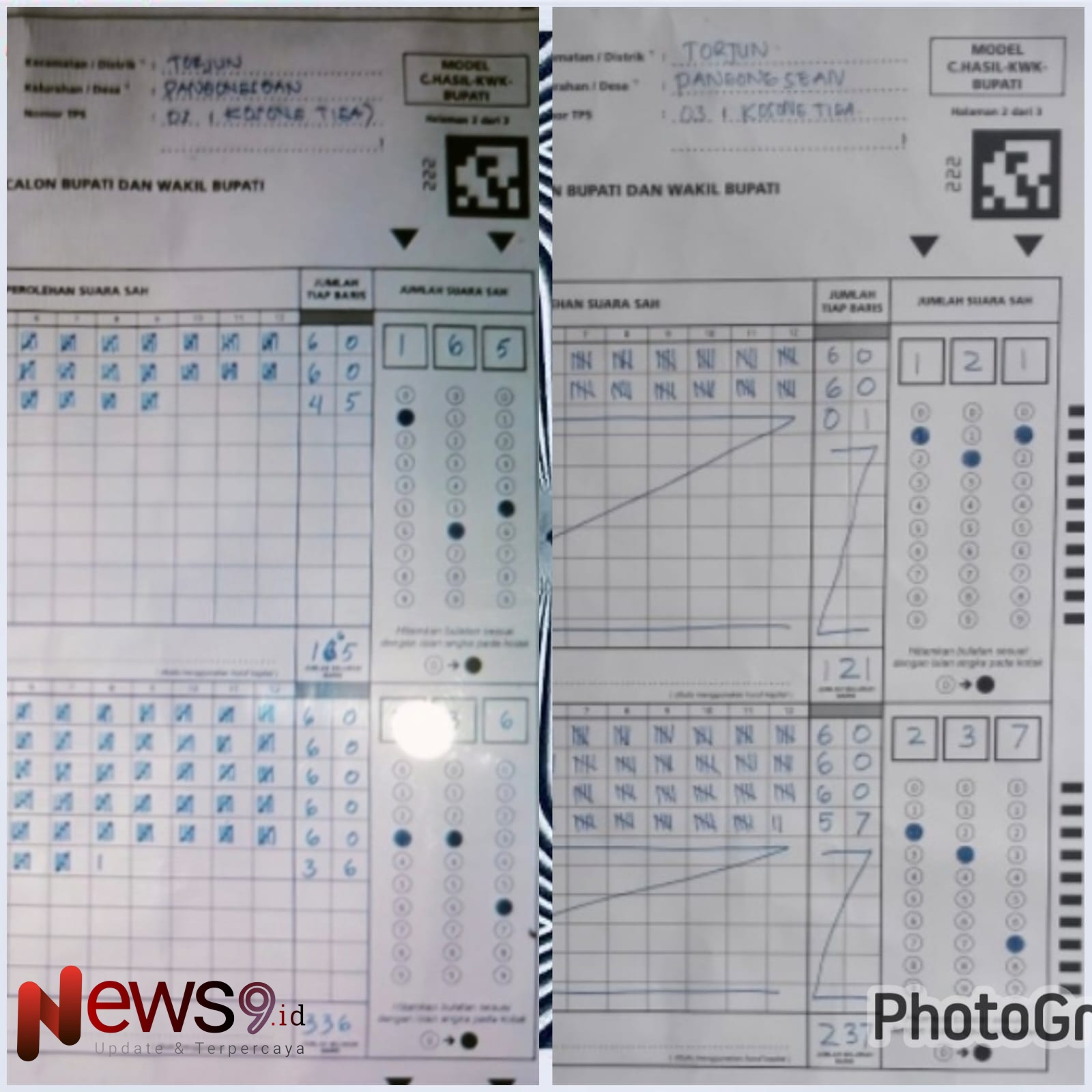 Foto: Perubahan yang signifikan perolehan suara hasil PSU, @by_News9.id