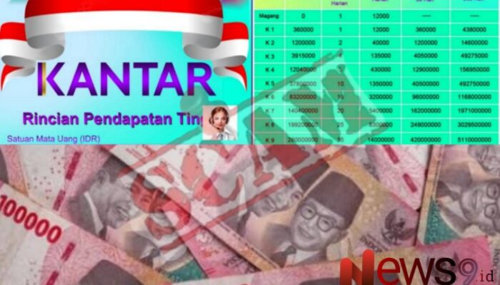 Korban Aplikasi Kantar, Ini Langkah Hukum Agar Dana Anda Tidak Hilang Percuma