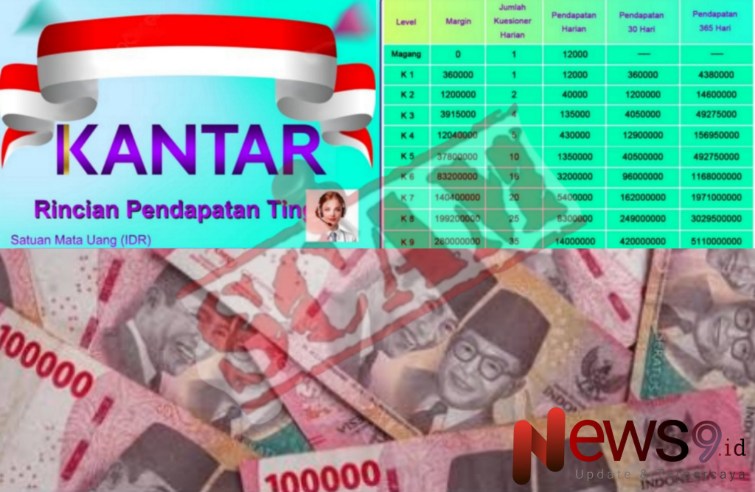 Foto: Aplikasi Kantar yang diduga melakukan aksi penipuan investasi atau scam. @by_News9.id