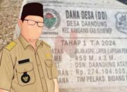 Manipulasi Proyek Jalan di Desa Daandung, Aliansi Progresif Sumenep Angkat Bicara