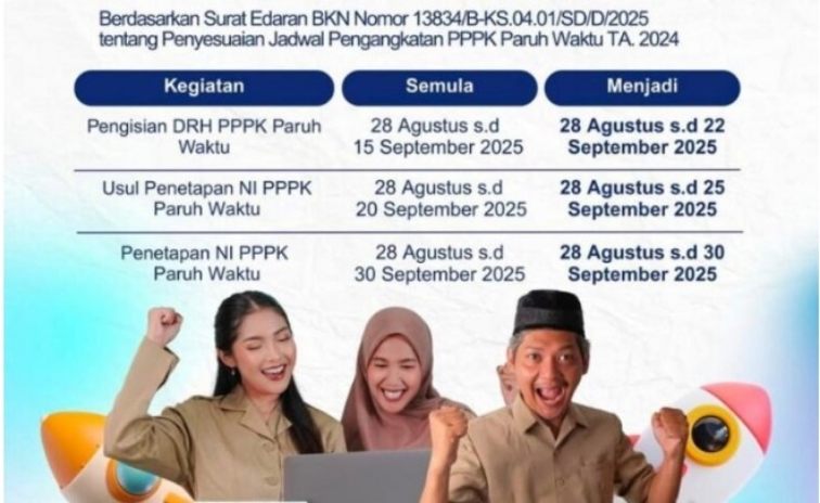 BKN Regional II Surabaya Umumkan Penyesuaian Jadwal Pengangkatan PPPK