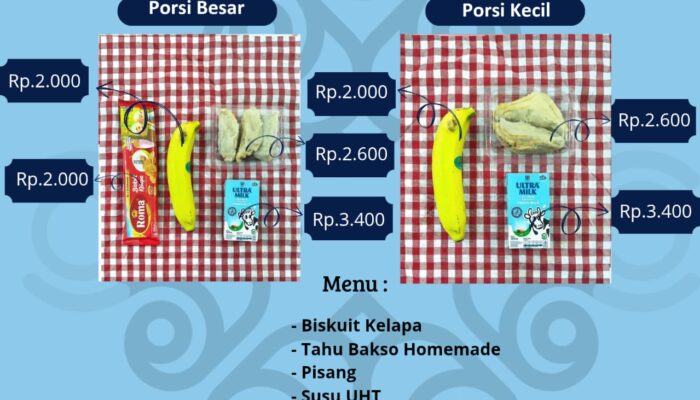Wali Murid Pertanyakan Harga Menu MBG di Dapur 003 Tanggumong Sampang