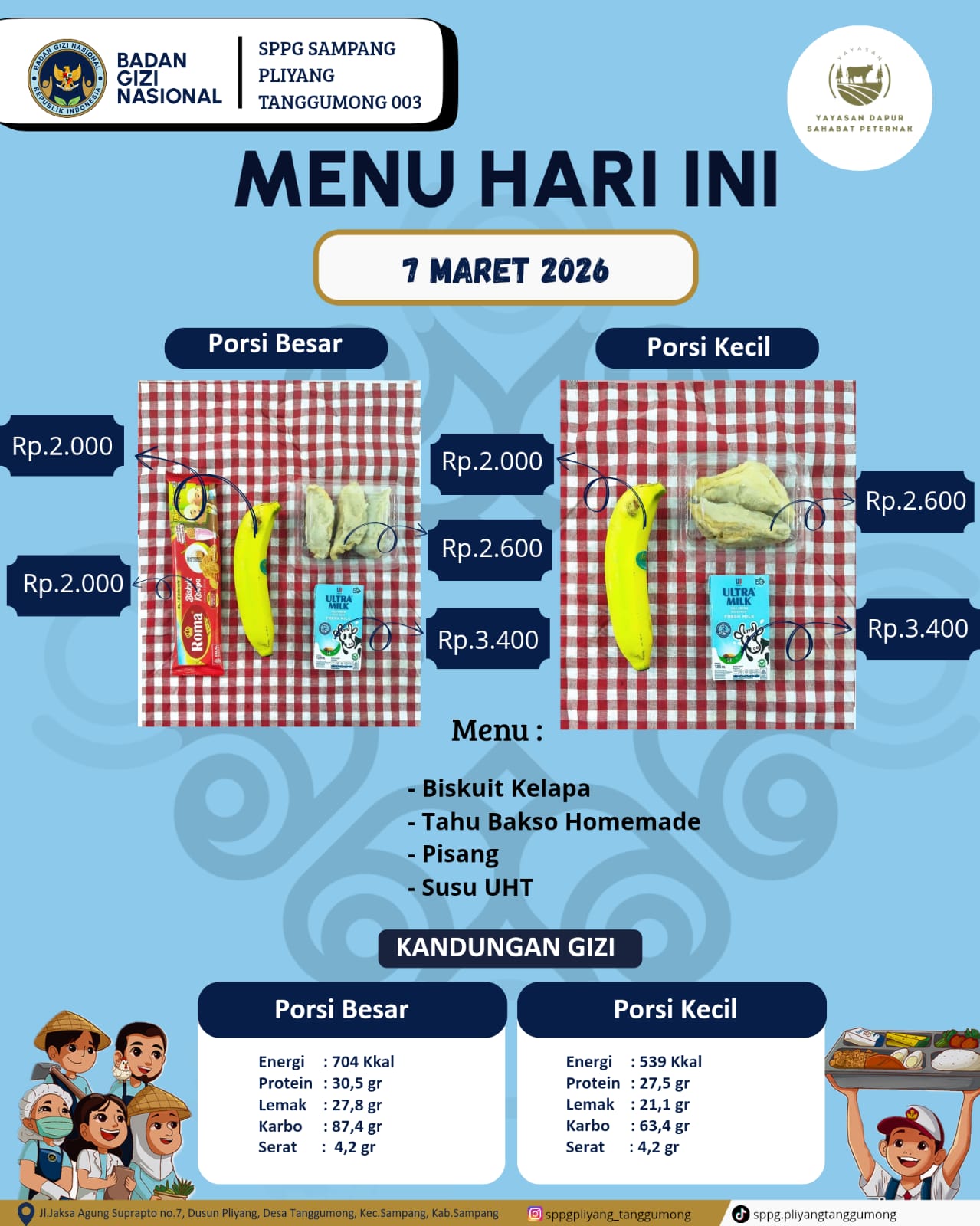 Wali Murid Pertanyakan Harga Menu MBG di Dapur 003 Tanggumong Sampang
