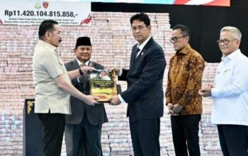 Rp 11,42 Triliun Diselamatkan, Prabowo–TNI Rebut Kembali Jutaan Hektare Hutan