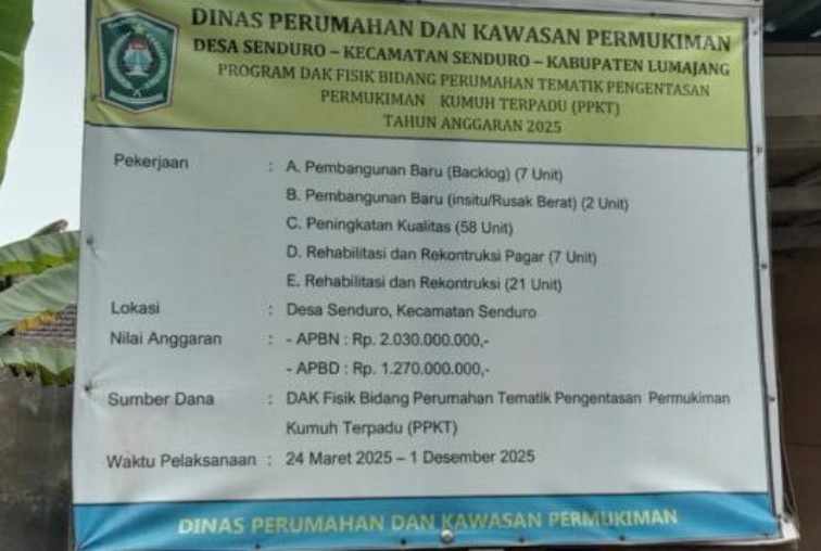 Program DAK PPKT di Desa Senduro Diduga Dananya Diselewengkan Diperiksa Kejaksaan