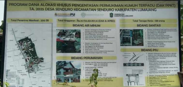 Program DAK PPKT di Desa Senduro Diduga Dananya Diselewengkan Diperiksa Kejaksaan