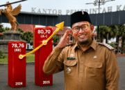 Kinerja Birokrasi Melesat, Sumenep Naik dari BB ke A- versi KemenPANRB