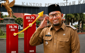 Kinerja Birokrasi Melesat, Sumenep Naik dari BB ke A- versi KemenPANRB