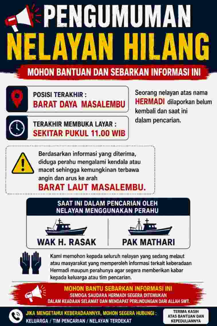 Perahu Nelayan Merah 7 GT Asal Sukajeruk Hilang Jejak di Perairan Masalembu