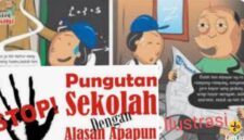 FOTO: (ilustrasi) Pungutan liar SDN Rogotrunan 02 lumajang. @by_News9.id